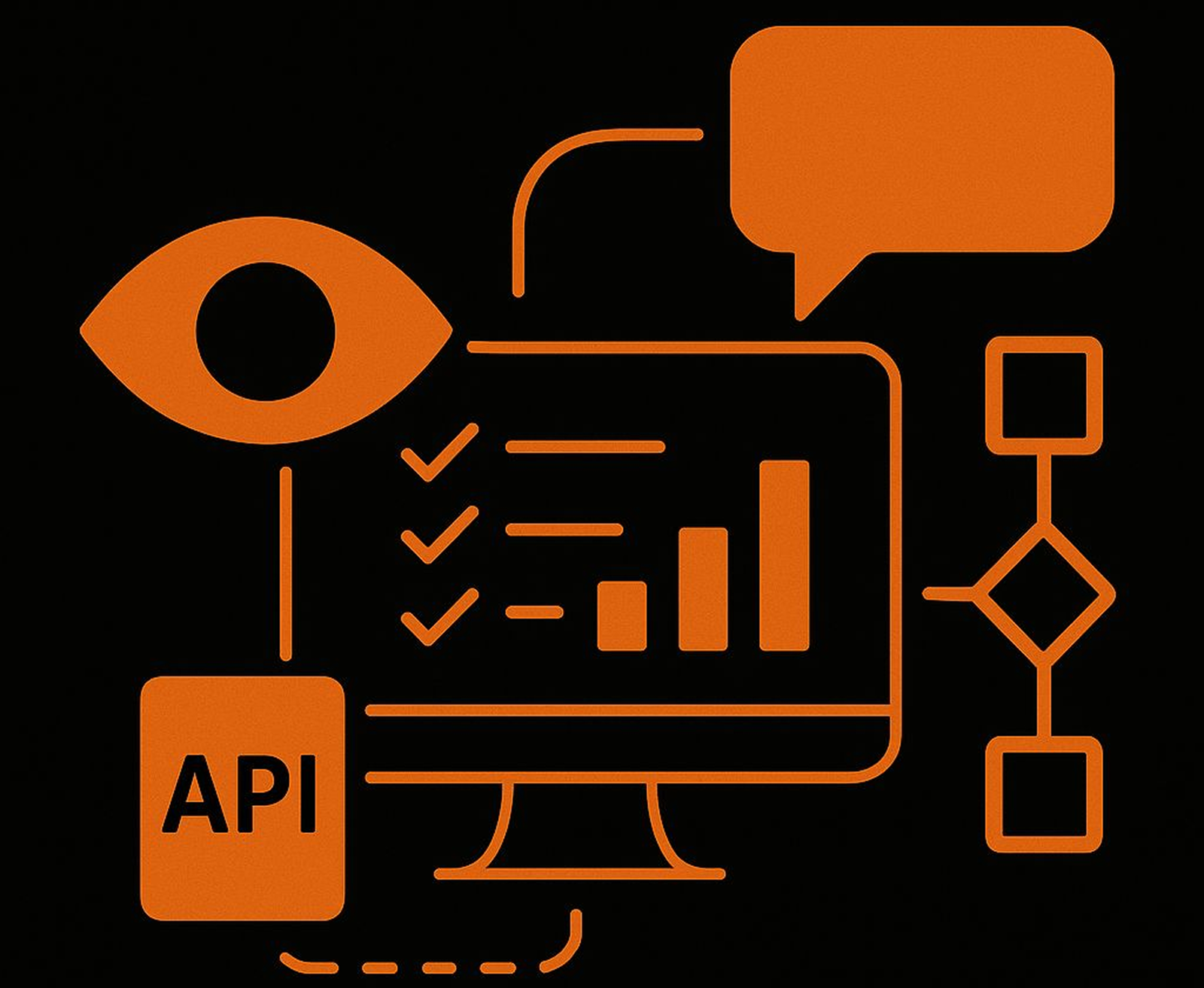 Dynamic Workflow Creation — Build & Evolve on Demand
